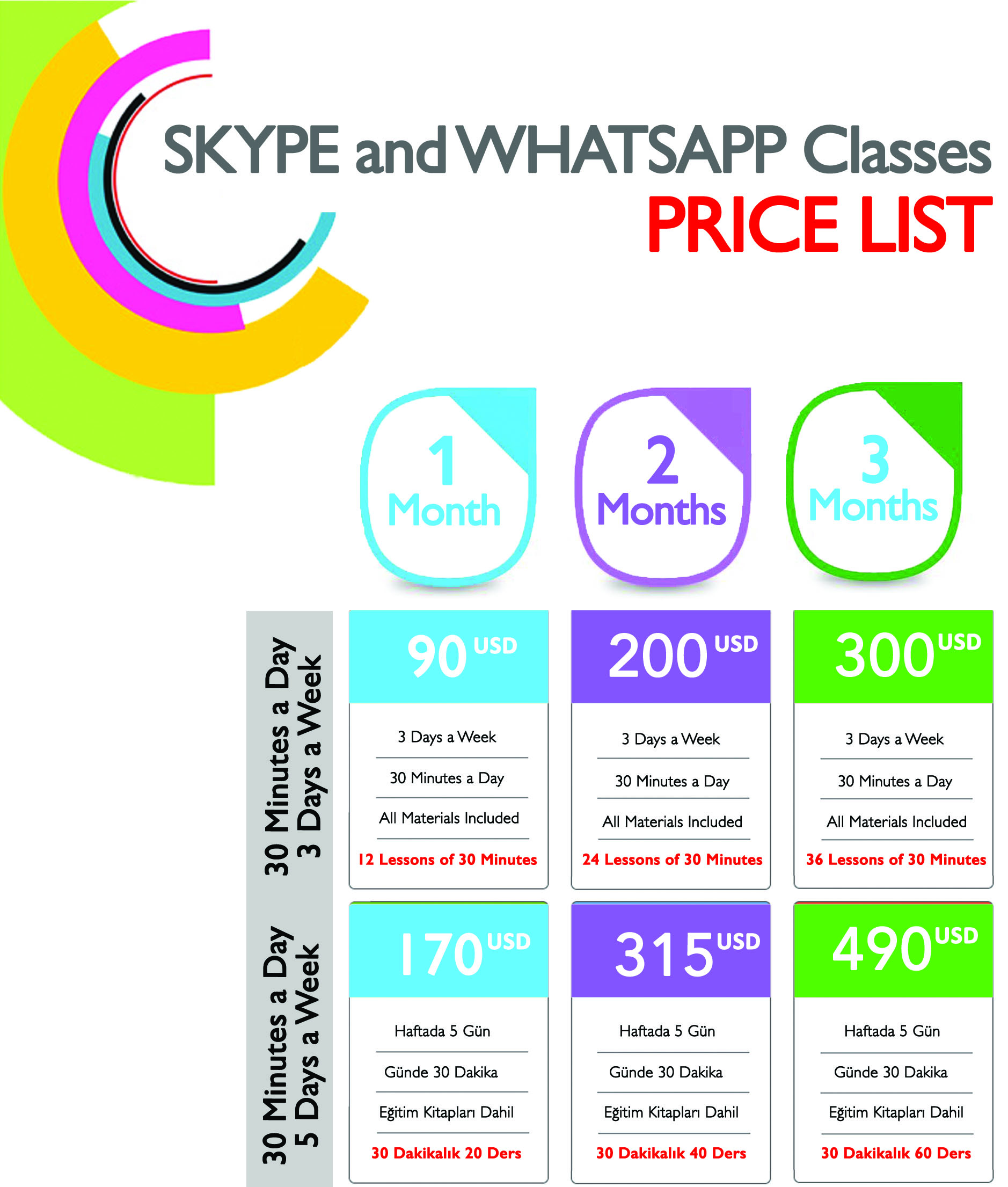 Skype English Prices